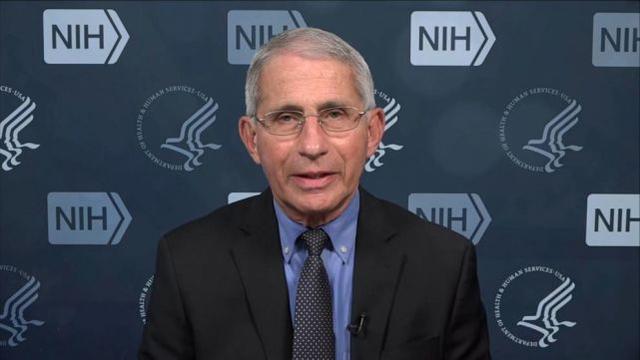 There is a surge in diagnoses in 43 states across the United States Fauci pessimistically predicts that vaccines will not be widely available until the middle of next year