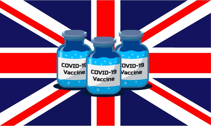 15.3% of the total population of the UK and England have been infected with the novel coronavirus.
