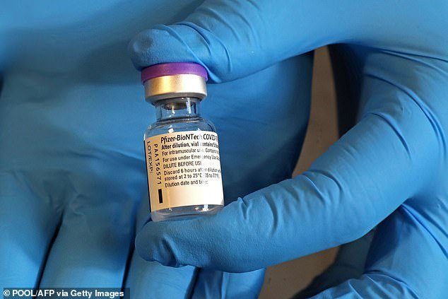 Britain's rich seek to "jack" the queue for vaccination. Someone bid 2,000 pounds.