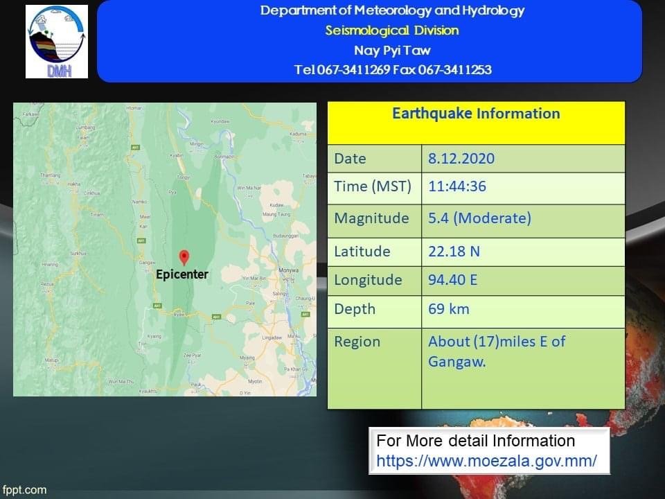 A magnitude 5.4 earthquake occurred in Magway Province, Myanmar.