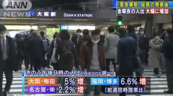 Japan's tourist attractions are full of people under the pandemic. Tourists eat while walking have aroused concern.