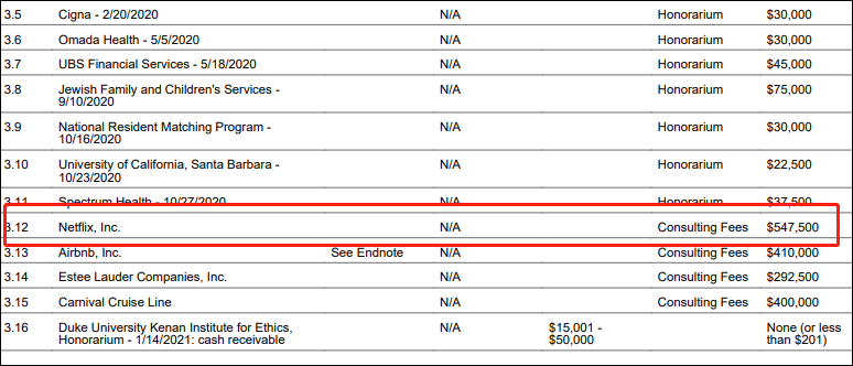 image 54 Biden's nominated director of the health director making $2.6 million during the pandemic
