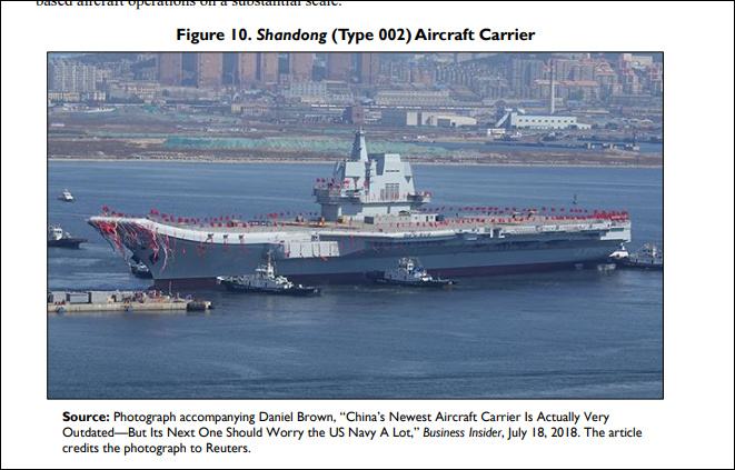 image 61 The U.S. Congress released the report on the modernization of the Chinese navy.