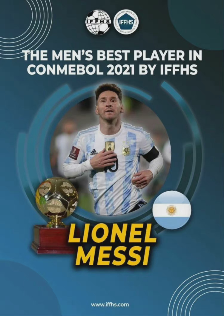 Messi was named IFFHS Player of the Best South American Player